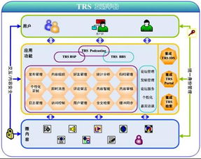 創正信息化 一站式IT解決方案提供商，賦能企業數字化轉型